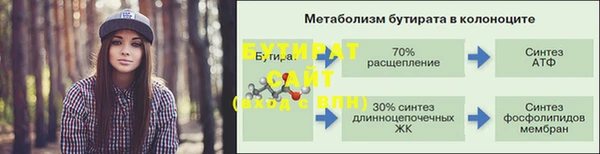 MESCALINE Лихославль